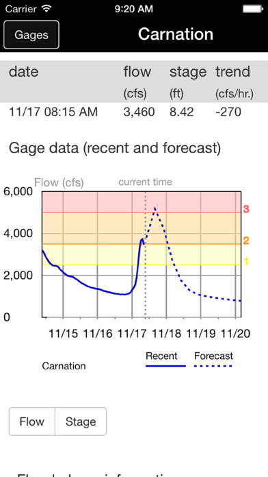 King County Flood Warningのおすすめ画像2