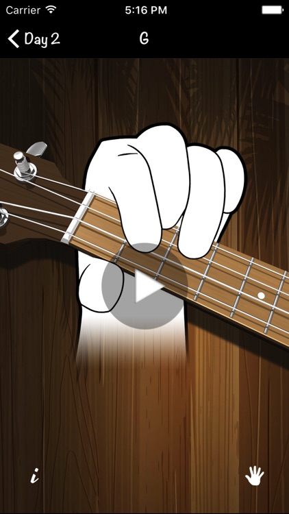 Learning Ukulele In 7 Days