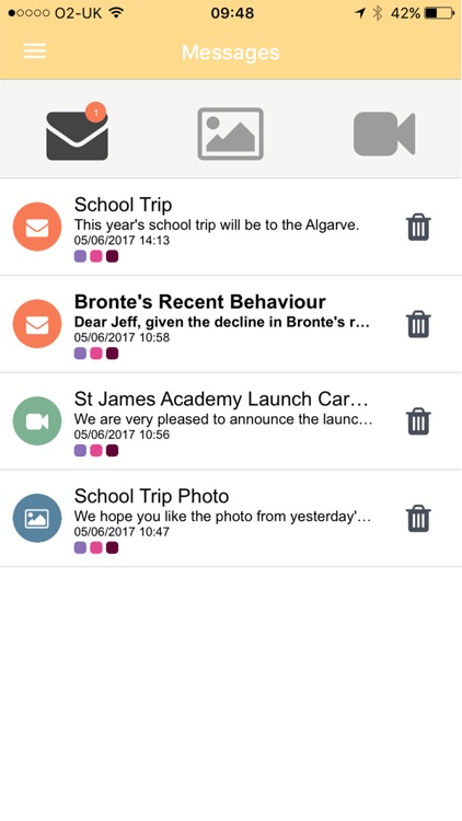 Carrot Rewards Parent Portal