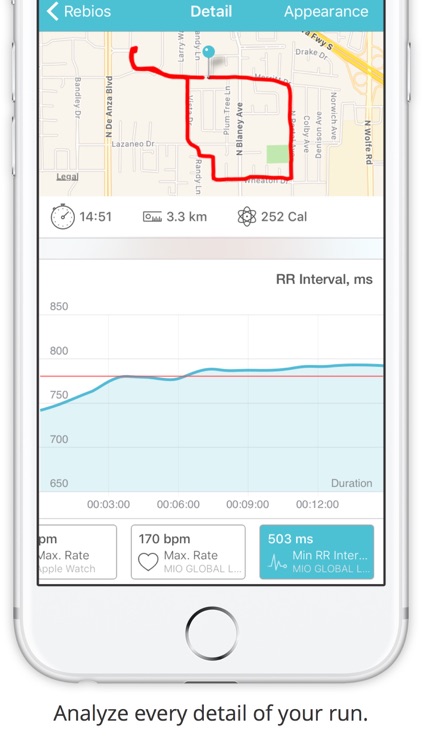 Rebios - GPS Track Running