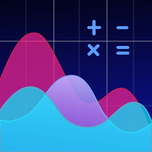 Stock profit margin calculator