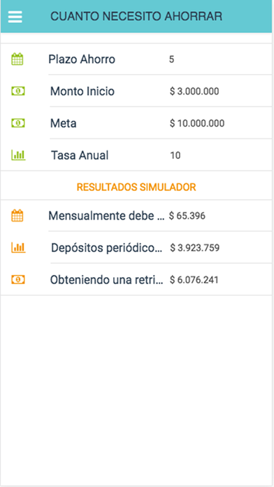 Screenshot #3 pour Cuanto Necesito Ahorrar