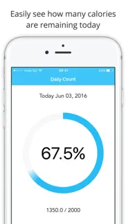 5:2 fast diet calculator, tracker & planner iphone screenshot 3