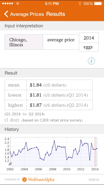 Wolfram Culinary Mathematics Reference App