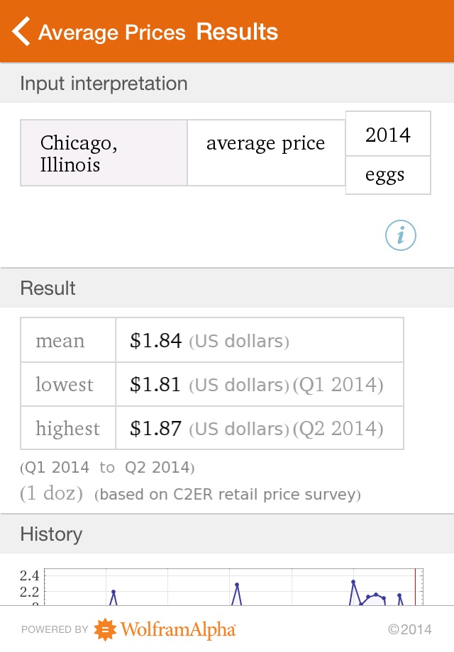 Wolfram Culinary Mathematics Reference Appのおすすめ画像3