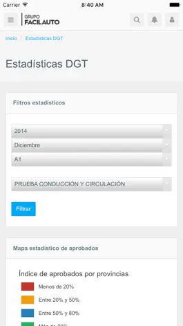 Game screenshot Facilauto Plus hack