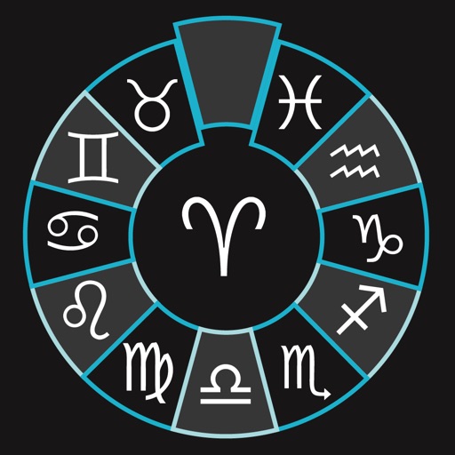 Full Horoscope - Daily horoscopes prediction
