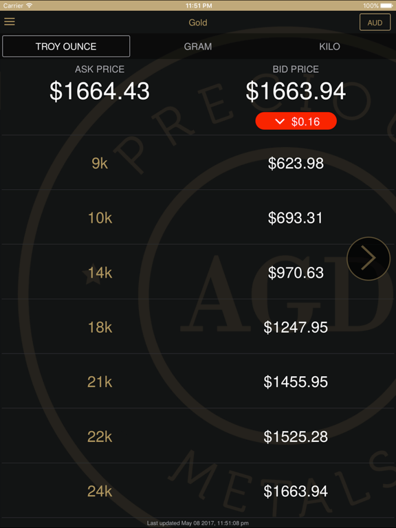 Screenshot #5 pour AGD Precious Metals