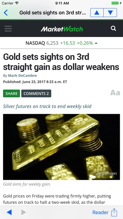 GoldSpy - Gold Price Spot