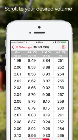 Premix Gas Ratios - Oil and Gas Mix for Two-Strokeのおすすめ画像3