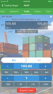 trading mogul iphone resimleri 1