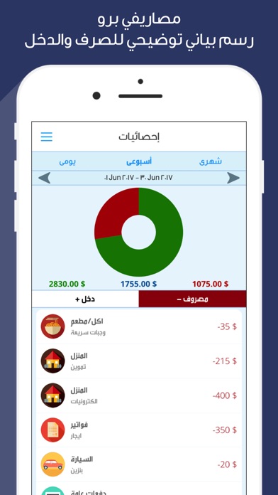 Screenshot #2 pour مصاريفي برو - ادارة مصاريفك و تنظيم دخلك