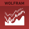 Wolfram Group LLC - Wolfram Stock Trader's Professional Assistant アートワーク