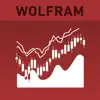 Wolfram Stock Trader's Professional Assistant Positive Reviews, comments