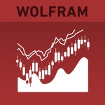 Download Wolfram Stock Trader's Professional Assistant app