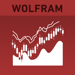 Wolfram Stock Trader's Professional Assistant 