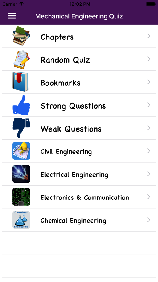 #1. Mechanical Engineering Complete Quiz (iOS) 由: HARIKRISHNA VALLAKATLA