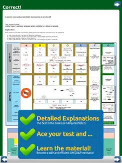 Canada Private Pilot Test Prep iPad image 4