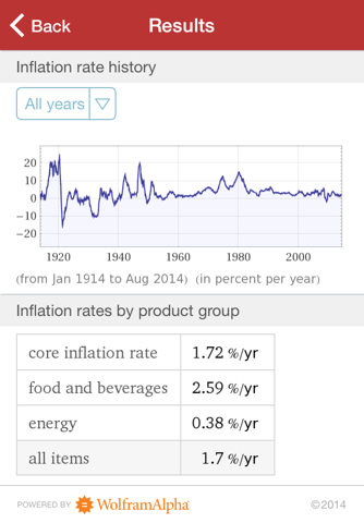 Wolfram Retirement Planners Professional Assistant screenshot 4