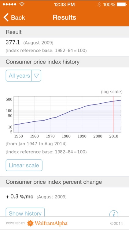 Wolfram US Economic Indicators Reference App