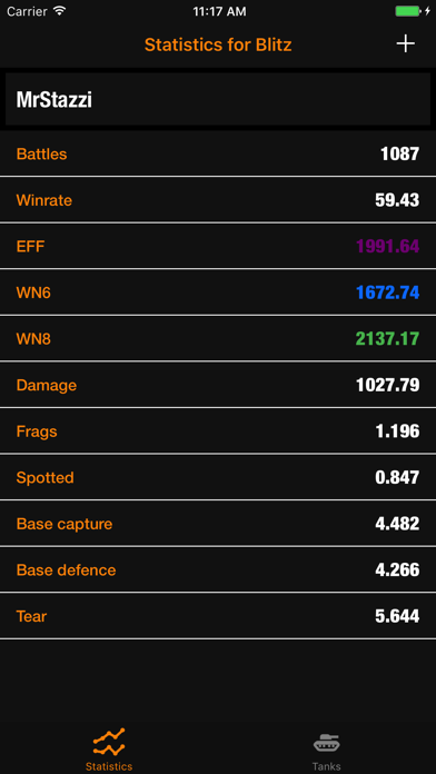How to cancel & delete Statistics for WoT Blitz from iphone & ipad 1