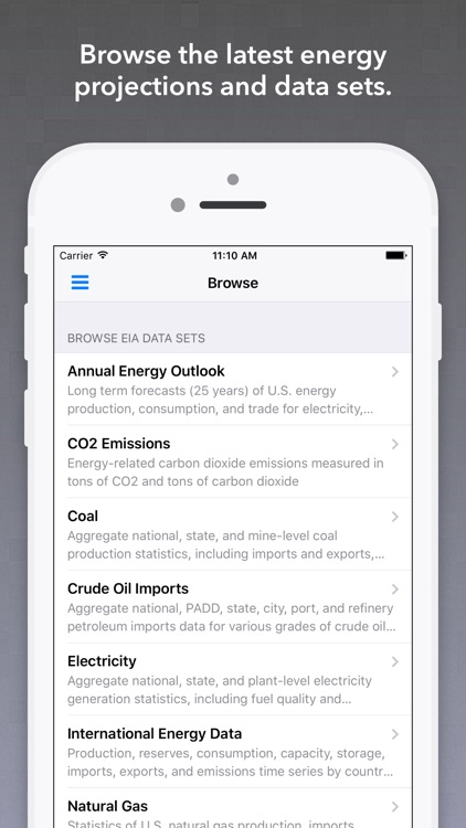 EIA Open Data