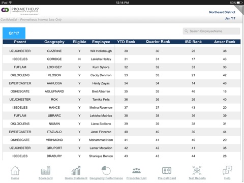 Prometheus SIRCA screenshot 4