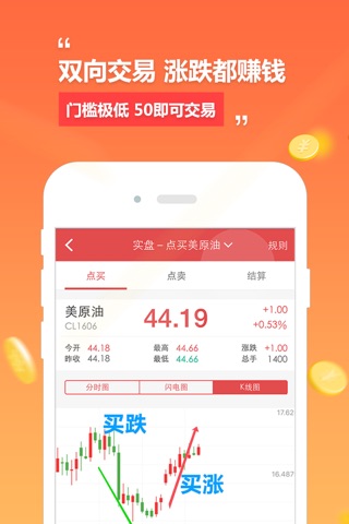 操盘赚钱宝-金融投资理财神器 screenshot 2