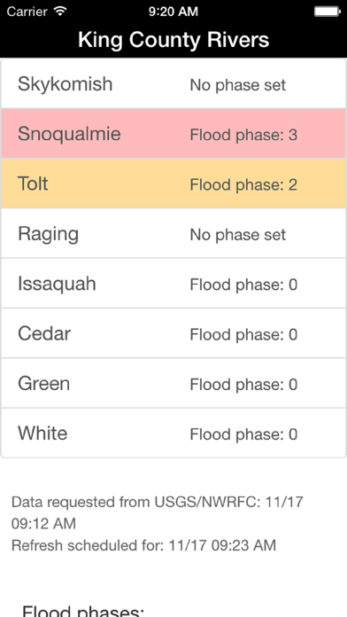 King County Flood Warningのおすすめ画像1