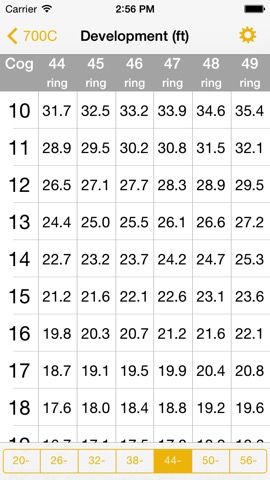 Bike Gear Ratios - Calc Speed,Cadence,Developmentのおすすめ画像4