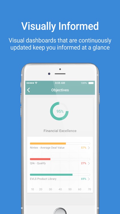 SimpleStrata-D screenshot-4