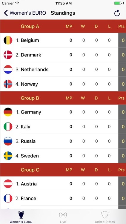 Women's Soccer (Premium)