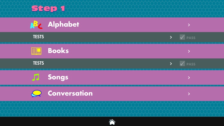 3 Steps to Learning English - Step 1