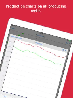 WellDatabase screenshot 7