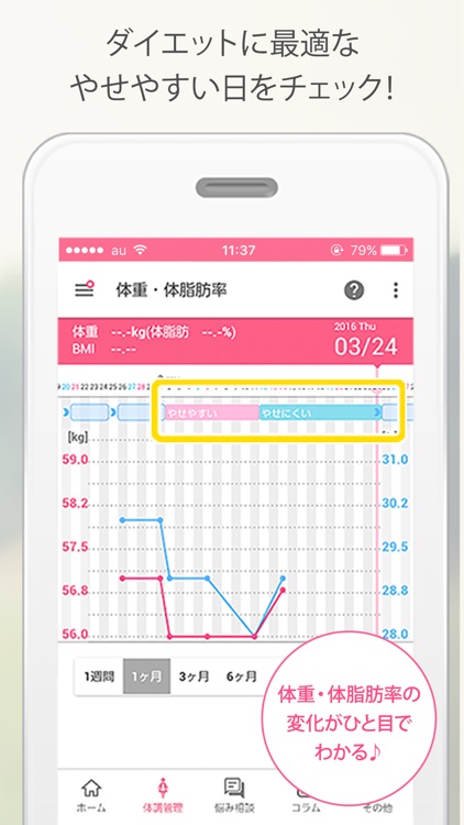 ラルーン 生理日・排卵日の予測から生理・妊娠の相談まで