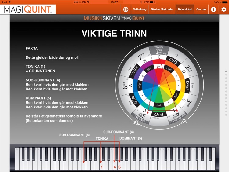 Musikkskiven - Forstå basisen i all musikk