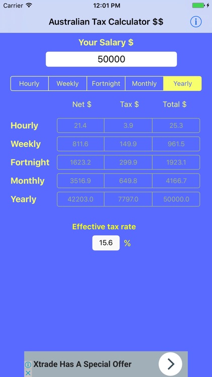 Australian Salary Calculator