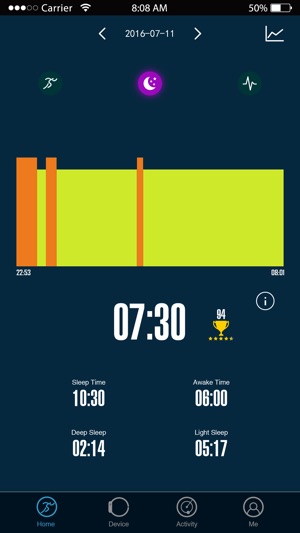 LAMAX BFit(圖2)-速報App