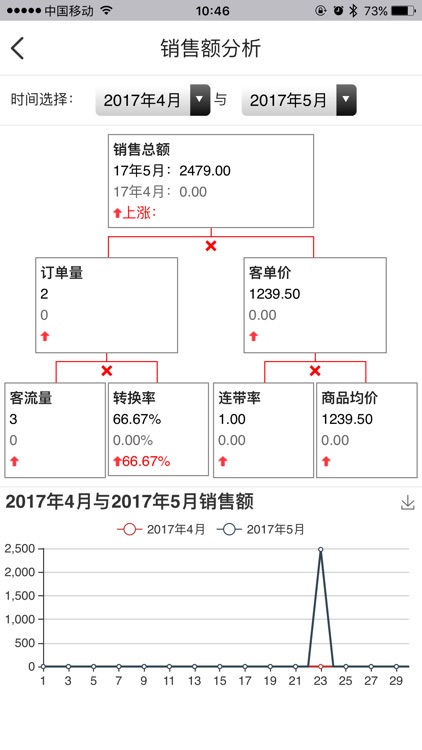 好店家 screenshot-4