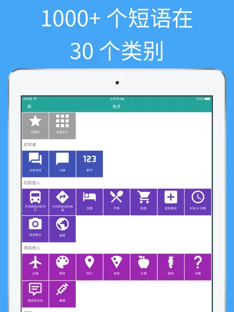 Simply Learn Persian - Travel Phrasebook For Iran