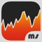 ** The World's Most Advanced Stock Tracking App**
