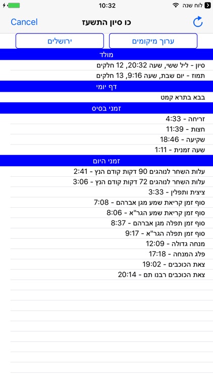 Esh Luach אש לוח שנה