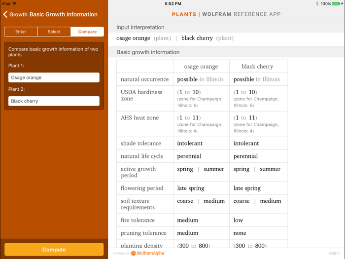 Wolfram Plants Reference App