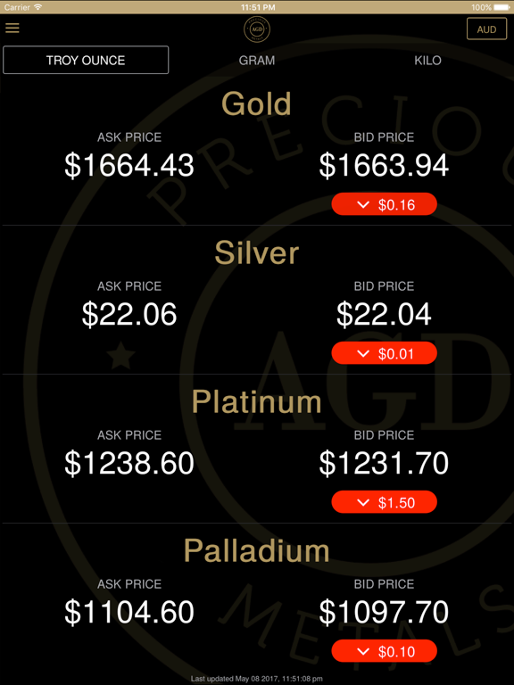 Screenshot #4 pour AGD Precious Metals