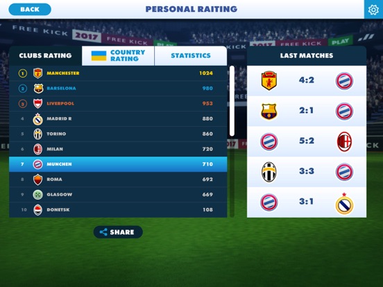 Champions Free Kick League 17 iPad screenshot