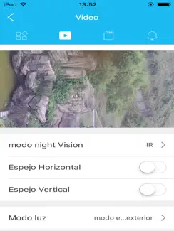 IPresencia iPad image 2