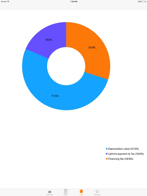 auto lease calculator car loan payment leasing app price drops leasing calculator for cars