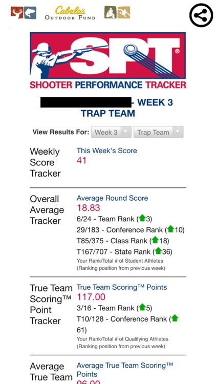 Shooter Performance Tracker