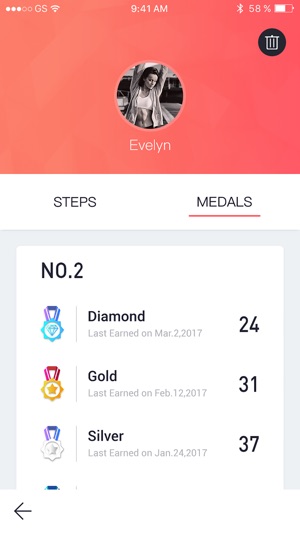 LeFit Premium(圖2)-速報App