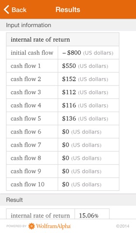 Wolfram Time-Value Computation Reference Appのおすすめ画像5